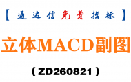 [ZD260821]立体MACD副图-通达信指标源码分享