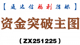 [ZX251225]资金突破主图－通达信指标源码分享