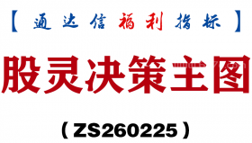 [ZS260225]股灵决策主图－通达信指标源码分享