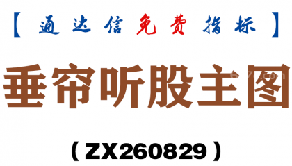[ZX260829]垂帘听股主图－通达信指标源码分享