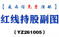 [YZ261005]红线持股副图-通达信指标源码分享