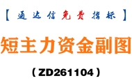 [ZD261104]短主力资金副图-通达信指标源码分享