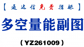 [YZ261009]多空量能副图-通达信指标源码分享