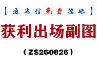 [ZS260826]获利出场副图-通达信指标源码分享