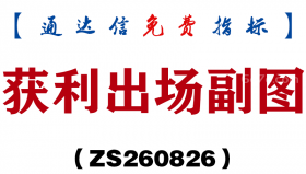 [ZS260826]获利出场副图-通达信指标源码分享