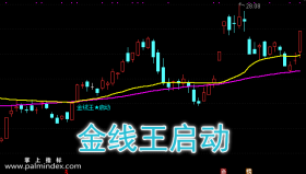 【通达信指标】金线王启动-主图选股指标公式（手机+电脑）