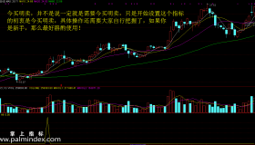 【通达信指标】今买明卖-副图选股指标公式