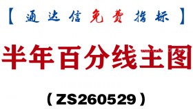 [ZS260529]半年百分线主图－通达信指标源码分享