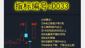 【通达信K线语言】上穿下刺组合战法︰就靠这个组合我赚到了人生的第一桶金有一阵子我专门研究这个组合，有三点特别重要（D033）