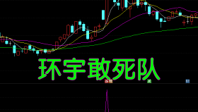 【通达信指标】环宇敢死队-副图选股指标公式（手机+电脑）