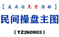 [YZ260903]民间操盘主图-通达信指标源码分享