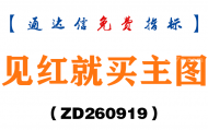 [ZD260919]见红就买主图-通达信指标源码分享