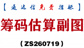 [ZS260719]筹码估算副图-通达信指标源码分享