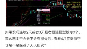 【通达信指标】强者恒强战法-选股指标公式