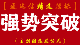 【通达信指标】强势突破-主副图指标公式