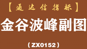 [ZX0152]金谷波峰副图-通达信指标公式-高处是波峰低处是波谷