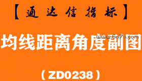 [ZD0238]均线距离角度副图-通达信指标公式