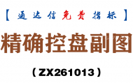 [ZX261013]精确控盘副图－通达信指标源码分享