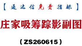 [ZS260615]庄家吸筹踪影副图－通达信指标源码分享