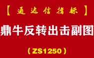 [ZS1250]鼎牛反转出击副图-通达信指标公式