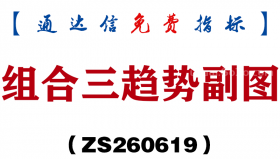 [ZS260619]组合三趋势副图－通达信指标源码分享
