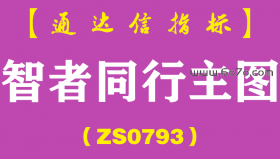 [ZS0793]智者同行主图-通达信指标公式