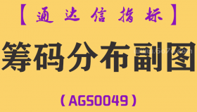 [AGS0049]筹码分布-通达信副图指标公式