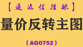 [AG0752]量价反转主图-通达信指标公式