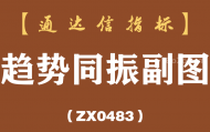 [ZX0483]趋势同振副图-通达信指标公式