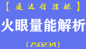 [ZS0234]火眼量能解析-通达信副图指标公式