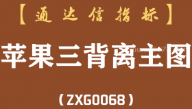 [ZXG0068]苹果三背离主图-通达信指标公式