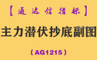 [AG1215]主力潜伏抄底副图-通达信指标公式