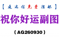 [AG260930]祝你好运副图-通达信指标源码分享