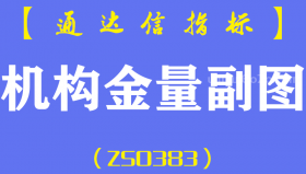 [ZS0383]机构金量副图-通达信指标公式-掌握庄家意图预测信号