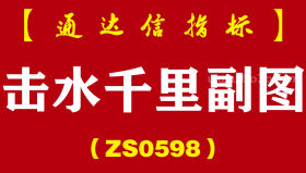 [ZS0598]击水千里副图-通达信指标公式
