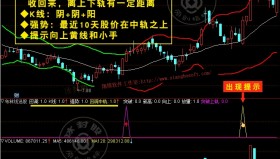 犹太人炒股无价之宝：抛弃MACD、KDJ指标，布林线才是真正的赚钱