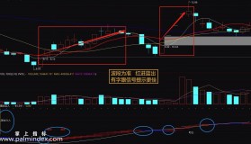 【通达信指标】跟庄买入-副图选股指标公式