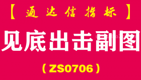 [ZS0706]见底出击副图-通达信指标公式-盘中圆弧底、V形底、双底、平底