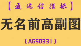 [AGS0331]无名前高副图-通达信指标公式