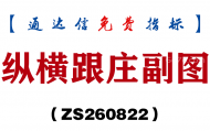 [ZS260822]纵横跟庄副图-通达信指标源码分享