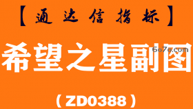 [ZD0388]希望之星副图-通达信指标公式