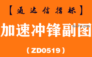 [ZD0519]加速冲锋副图-通达信指标公式