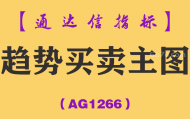 [AG1266]趋势买卖主图-通达信指标公式