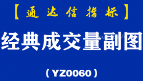[YZ0060]经典成交量副图-通达信指标公式