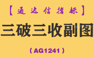 [AG1241]三破三收副图-通达信指标公式