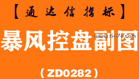 [ZD0282]暴风控盘副图-通达信指标公式