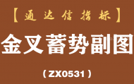 [ZX0531]金叉蓄势副图-通达信指标公式