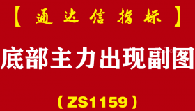 [ZS1159]底部主力出现副图-通达信指标公式