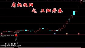 【通达信指标】肩挑双阳-经典版+进化版选股预警副图指标公式