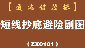 [ZX0101]短线抄底避险副图-通达信指标公式